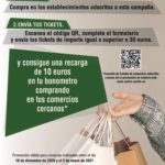 Se beneficiarán si hacen compras de 30 euros o más en al menos dos tiendas cercanas a las estaciones